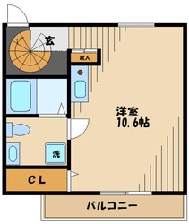 ツインコート多摩川の物件間取画像